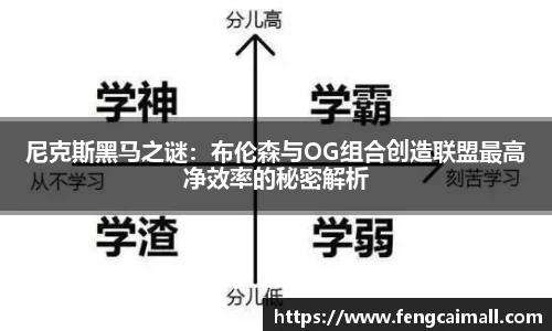 15vip太阳集团